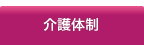 サービス付き高齢者向け住宅介護体制